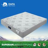 Customized Size Memory Foam Mattress for Sleep