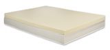 Best Memory Foam Mattress Topper