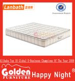 Competitive Price Mattress Sizes