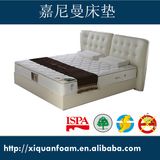 Cheap Quality Compressed Spring Mattress