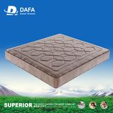 Double Layer Pocketed Spring Mattress