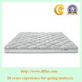 Memory Foam Pocket Coil Spring Mattress