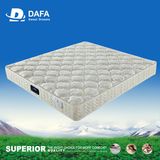 3D Spacer Airmesh Round Mattress