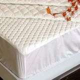 7D Hollow Fiber Fitted Mattress Protector