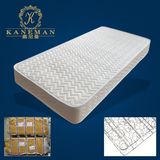 Us Standard CFR1633 Fire Retardant Bed Mattress-Spring Mattress-Mattress