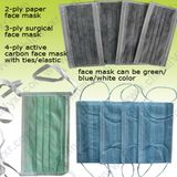 Ly Non-Woven Disposable Face Mask