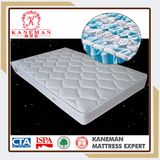 Cheap Motel Furniture Sleepwell Spring Mattress From Factory