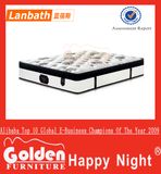 Price Memory Foam Mattress