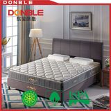 Hot Best Design Bonnell Spring Pillow Top Mattress