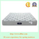 2017 Compressed Bonnell Spring Hotel Bed Mattress /Wholesale Mattresses U23L