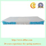 Foshan Promotion Cheap Pillow Top Mattress on Sale