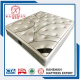 Cheap Compress Spring Mattress for Wholesaler