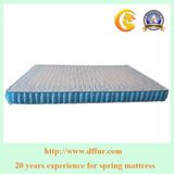 2017 Best Seller High Carbon Steel Pocket Spring Coil Mattress Df-05