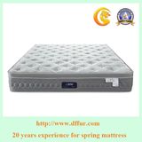 Wholesale Soft Euro Top Memory Foam Spring Mattress