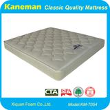 CFR1633 Fire Retardant Spring Mattress