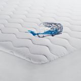 Premium Quilted Waterproof Mattress Pad