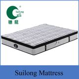 Euro Top Design Europe Top Pocket Spring Mattress SL1535