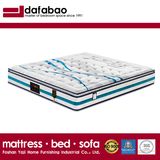 Double Queen King Size Spring Mattress (FB831)