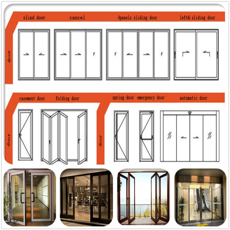 Double Glazing Thermal Break Aluminium Casement Window/Aluminium Windows