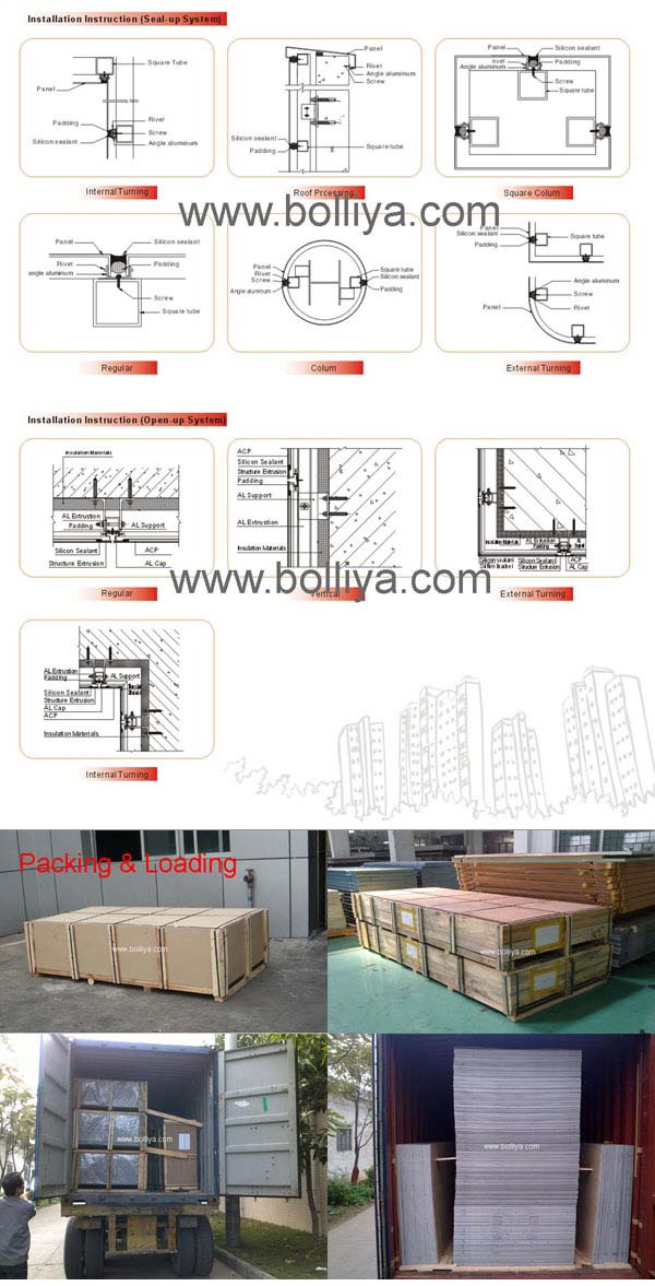 ACP Composite Panel / Acm Panels / ACP Wall Panels / ACP Panels