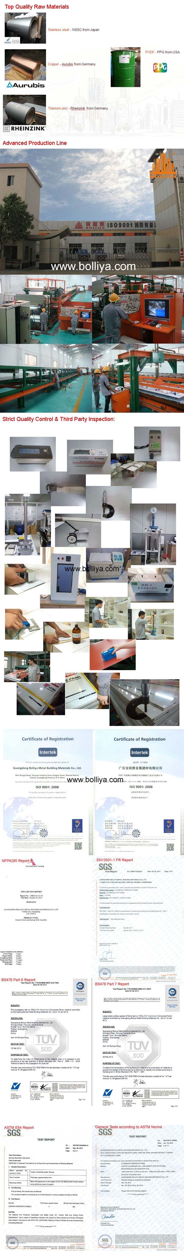 ACP Composite Panel / Acm Panels / ACP Wall Panels / ACP Panels