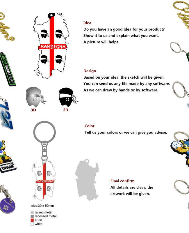 Hot Sale and Fast Delivery Souvenir Keychain for Spain
