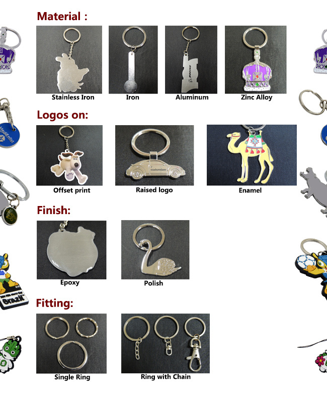 Hot Sale and Fast Delivery Souvenir Keychain for Spain