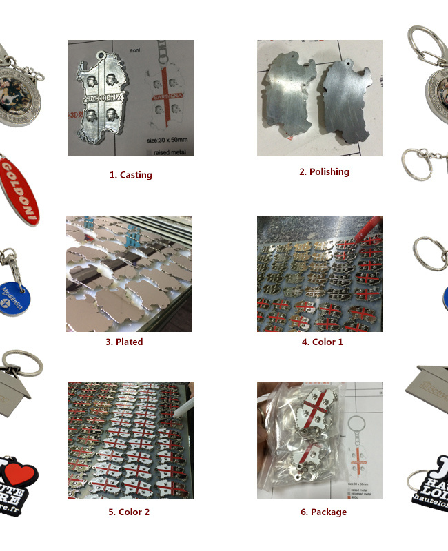 Hot Sale and Fast Delivery Souvenir Keychain for Spain