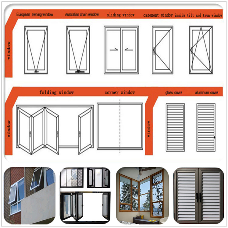 Double Glazing Thermal Break Aluminium Casement Window/Aluminium Windows