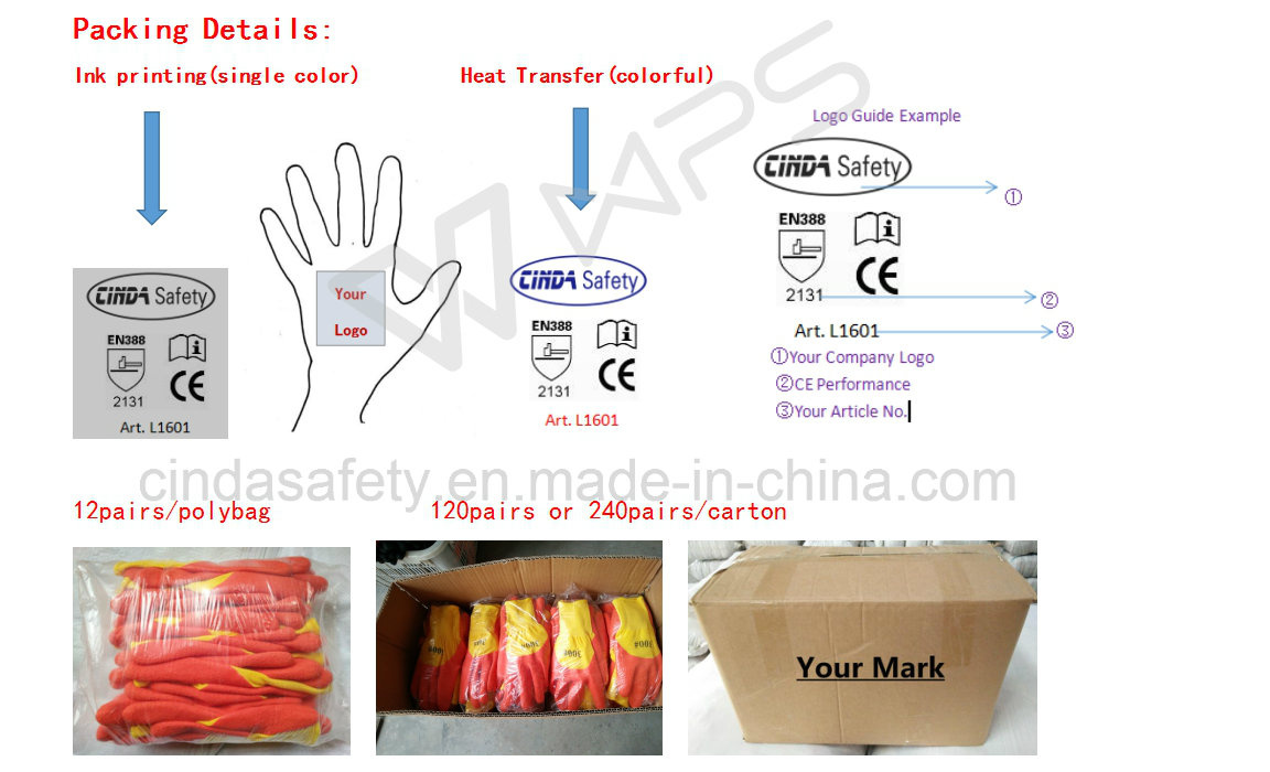 Anti-Cut 5 PU Palm Coated Safety Work Gloves